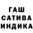 ТГК концентрат D.H.F